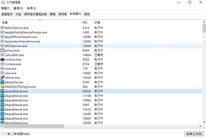 工作管理員daqxqlitesub有好幾個 占用非常多